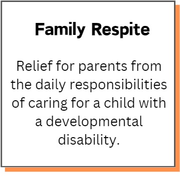 Icon to Family Respite, a program where parents receive relief from the daily responsibilities of caring for a child with a developmental disability. Click the image for more information. 