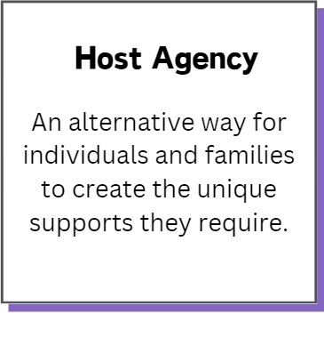 Icon to Host Agency, an alternative way for individuals and families to create the unique supports they require. Click the image for more information. 